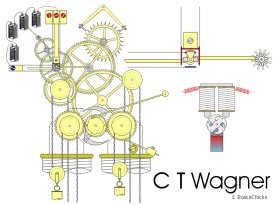 Bitte zum Vergern anklicken - Animation einer Aufzuguhr von Wagner 