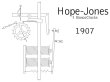 Hope-Jones - Bitte Bild zum Vergrern anklicken